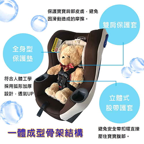 【GRACO】My Ride 0-4Y安全汽座(森林花園)-租安全座椅 (6)-z6DHP.jpg